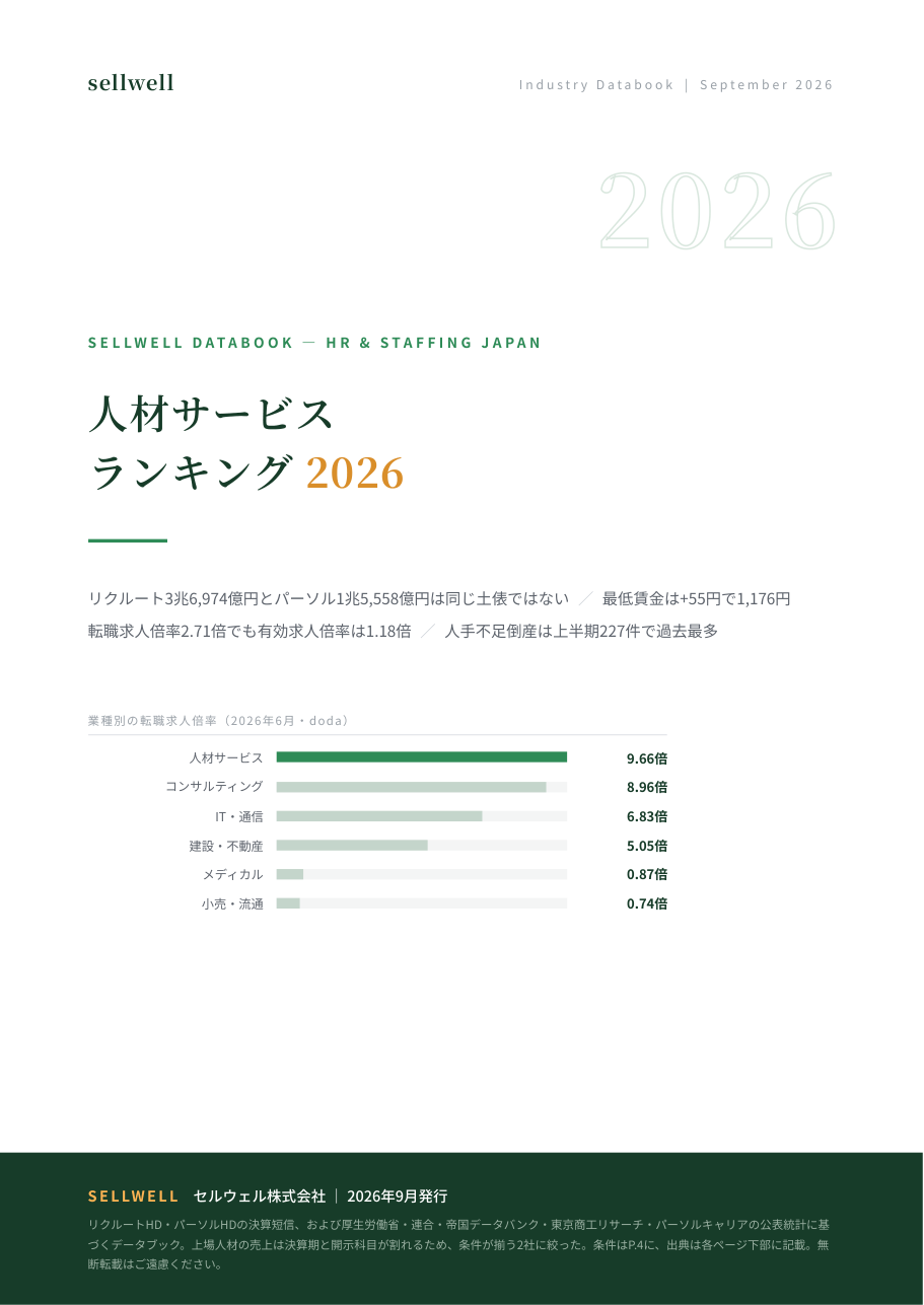 人材サービスランキング2026完全版 表紙